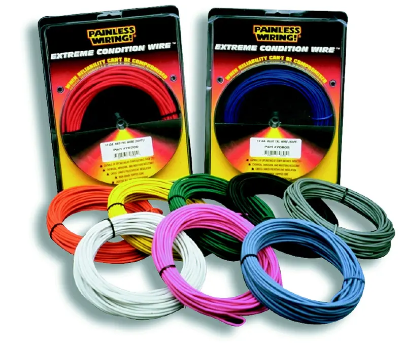 Painless Wiring 71865 Txl Primary Wire – 18 Gauge, Black/White, 25-Foot Spool 1